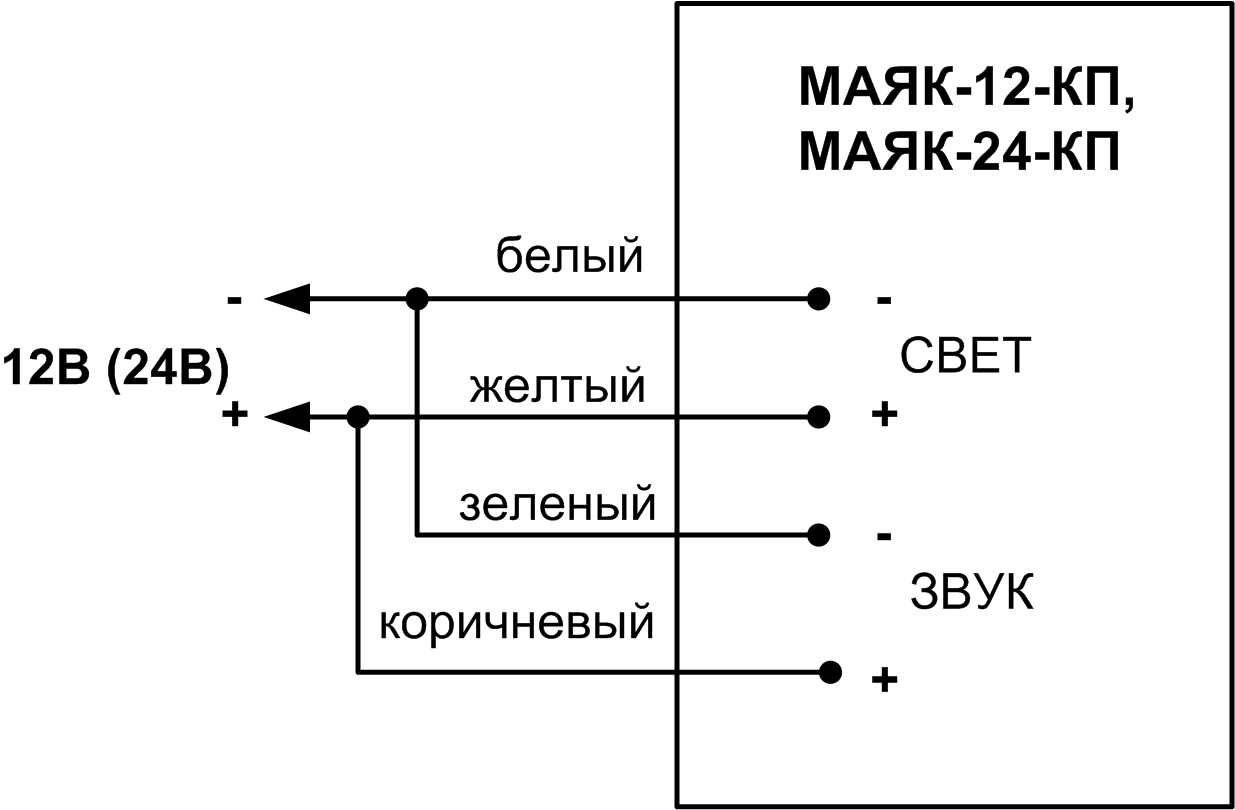 Юпитер 1933 схема подключения