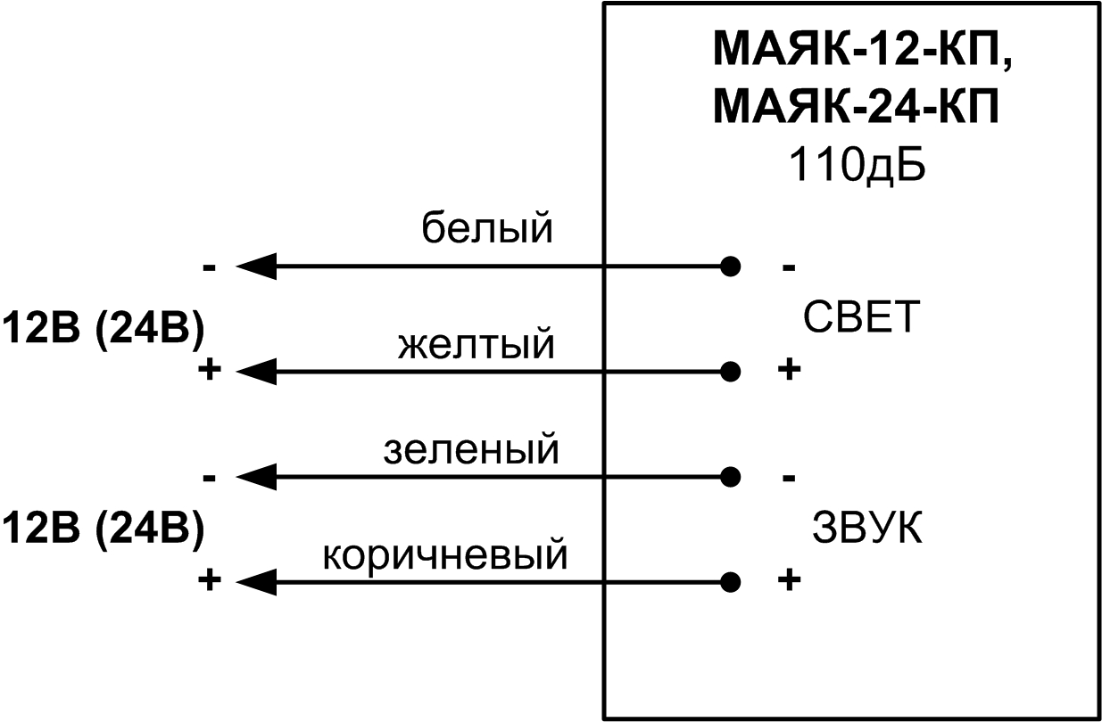 Маяк 12 ст схема подключения